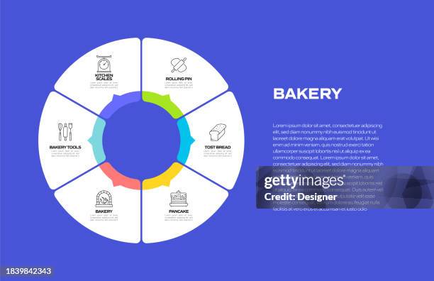 bakery related process infographic template. process timeline chart. workflow layout with linear icons - infographics business store stock illustrations