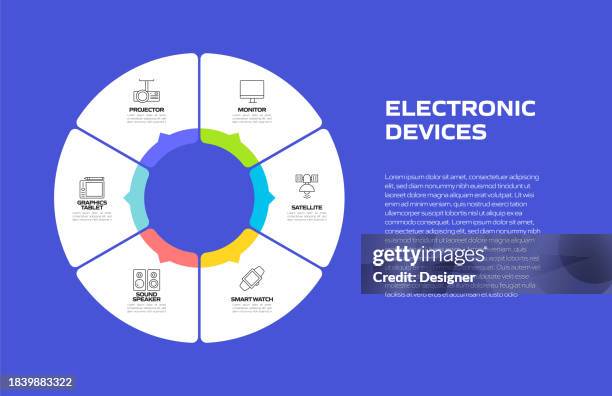 electronic devices related process infographic template. process timeline chart. workflow layout with linear icons - robot vacuum stock illustrations