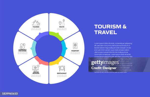 tourism and travel related process infographic template. process timeline chart. workflow layout with linear icons - backpack city stock illustrations