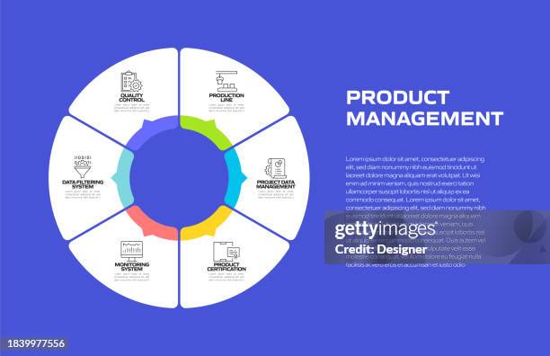 product management related process infographic template. process timeline chart. workflow layout with linear icons - customer data management stock illustrations