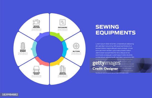 sewing related process infographic template. process timeline chart. workflow layout with linear icons - tailoring stock illustrations