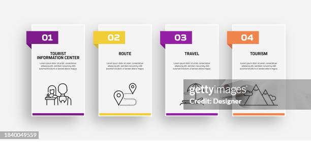 infografikvorlage für tourismus und reisebezogene prozesse. prozesszeitachsendiagramm. workflow-layout mit linearen symbolen - journey infographic stock-grafiken, -clipart, -cartoons und -symbole