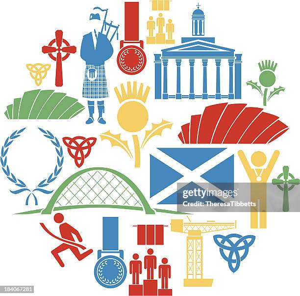 ilustraciones, imágenes clip art, dibujos animados e iconos de stock de conjunto de iconos de glasgow - celtic cross