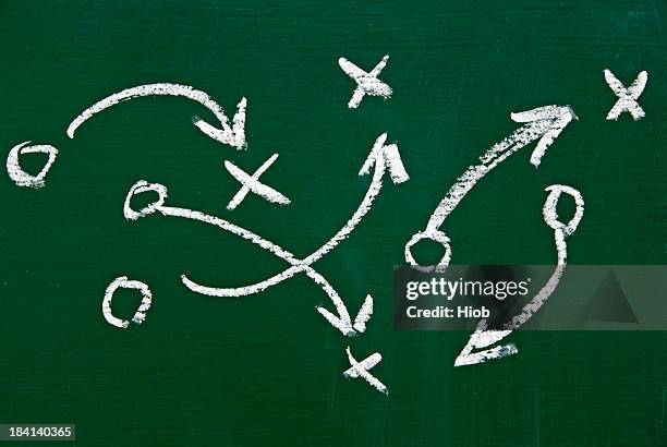 game plan on chalkboard - soccer tactics board stock pictures, royalty-free photos & images