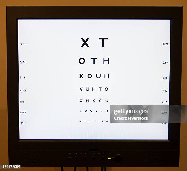 38 Eye Chart Font Stock Photos, HighRes Pictures, and Images Getty