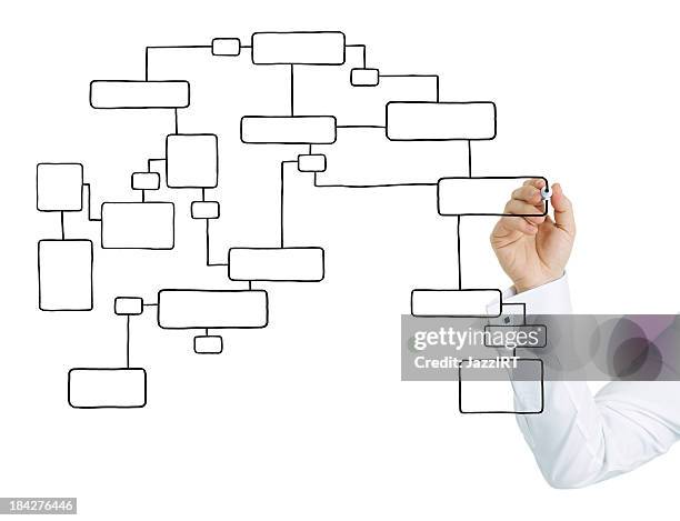Work Process Empty Chart Creative Process Flow Chart Photos and Premium High Res Pictures ...
