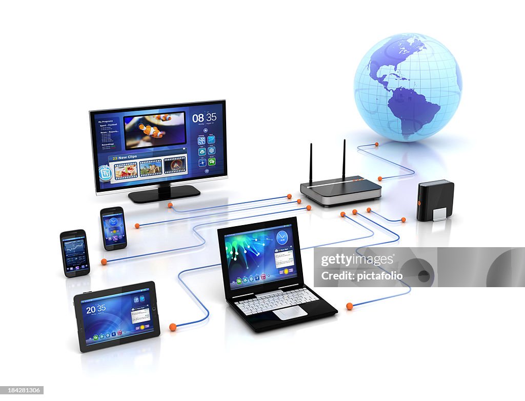 Home Solution & wifi Devices network