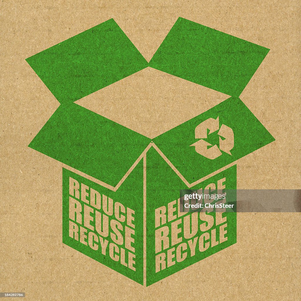 Recycled