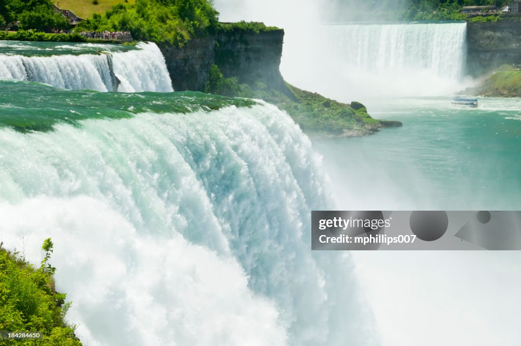 Niagara Falls