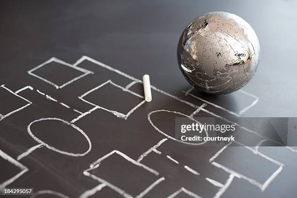 organizational chart on a black board with globe - workflow efficiency stock pictures, royalty-free photos & images