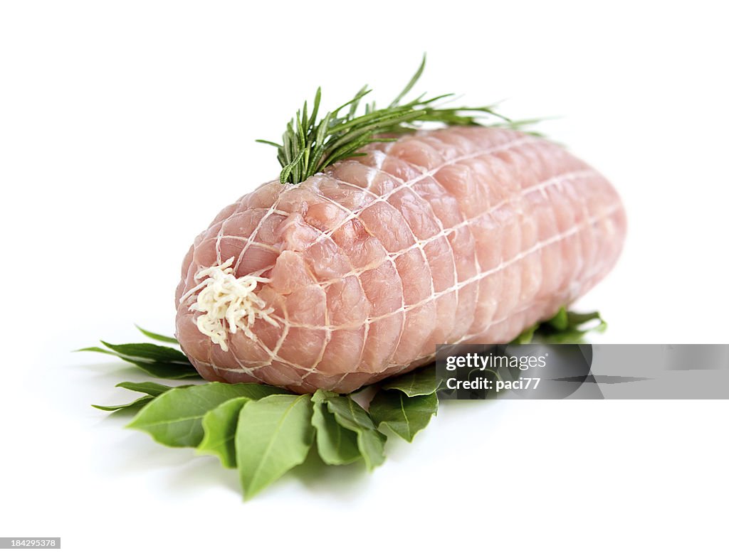 Raw Meat of Turkey