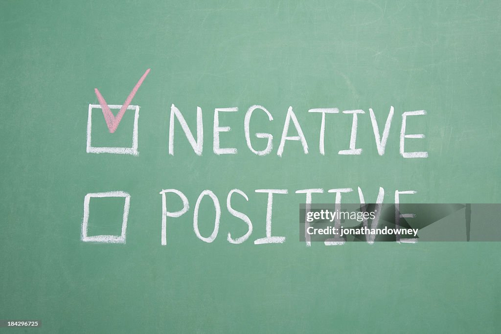 Chalkboard Postive negativo
