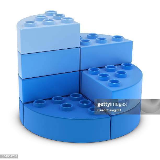 pie chart - plastic block - 3d pie chart stock pictures, royalty-free photos & images