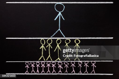 Stick people hierarchy Stick people hierarchy