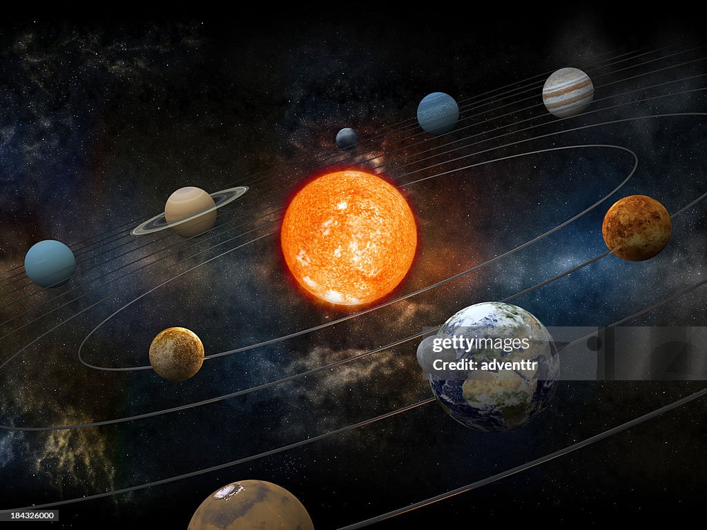 Sun and nine planets orbiting