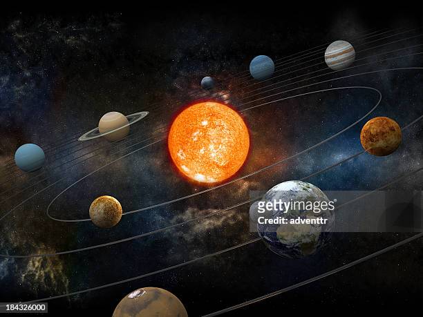 sun and nine planets orbiting - solar system stock pictures, royalty-free photos & images