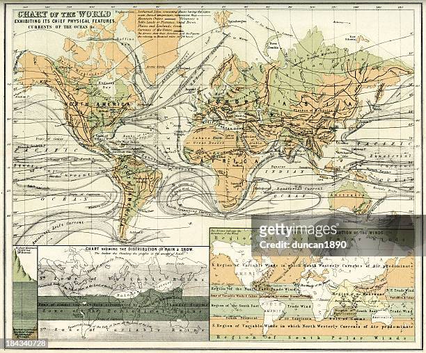 antique map of the world - tide stock illustrations