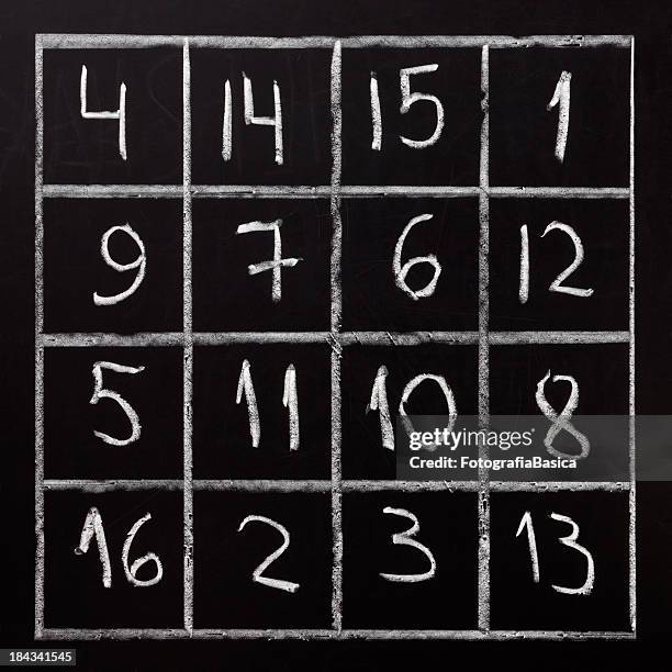 Magic Square Of Squares Photos and Premium High Res Pictures - Getty Images