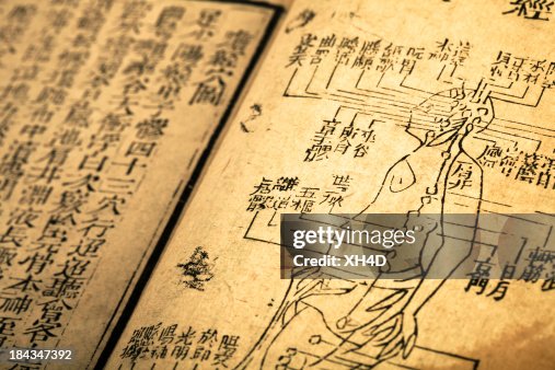 Old medicine book from Qing Dynasty Old medicine book from Qing Dynasty