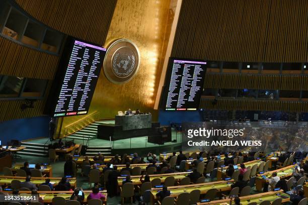 General view shows a screen of votes during a United Nations General Assembly meeting to vote on a non-binding resolution demanding "an immediate...