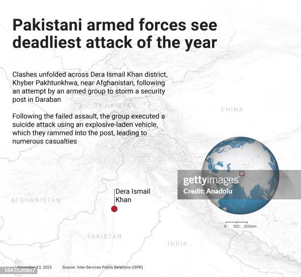 An infographic titled 'Pakistani armed forces see deadliest attack of the year' created in Ankara, Turkiye on December 13, 2023. Clashes unfolded...