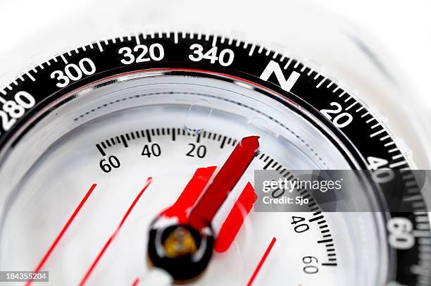 1,259 Red Compass Stock Photos, High-Res Pictures, and Images - Getty ...