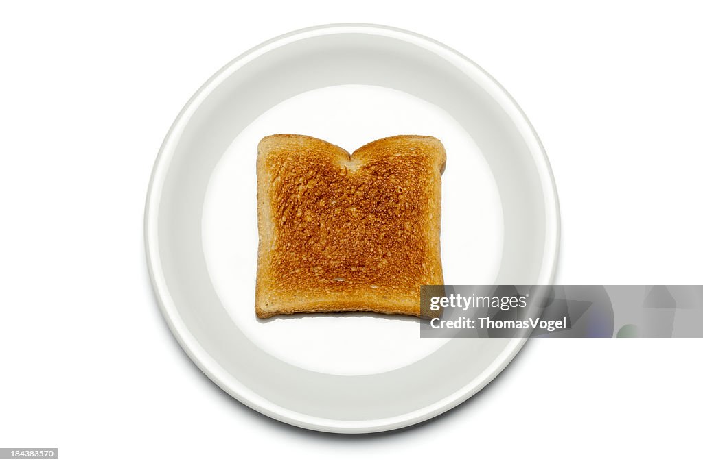 Toast on the plate - Part 2