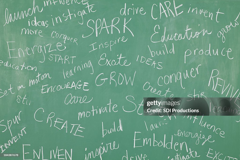 スクール形式に残せる黒板に目にもモチベーションの言葉