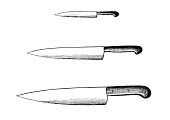 Set of Kitchen Knives | Antique Culinary Illustrations