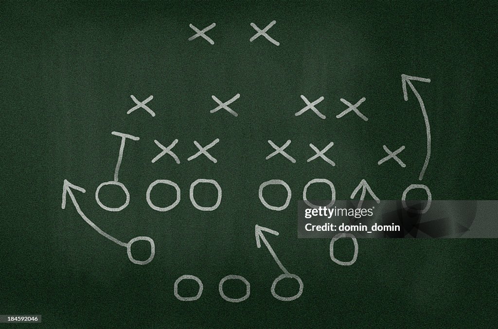 Diagramma di strategia di football americano su chalkboard, Vignettatura aggiunto