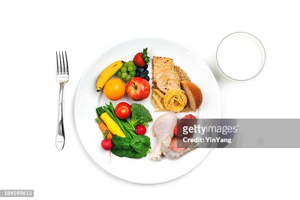 usda choose my plate basic food group healthy eating recommendation - food pyramid stock pictures, royalty-free photos & images