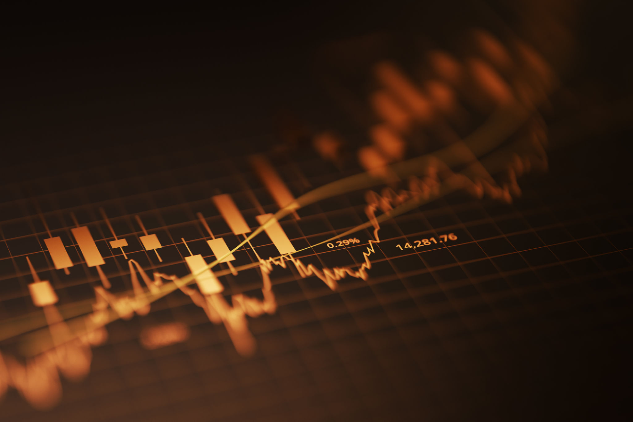 gold market