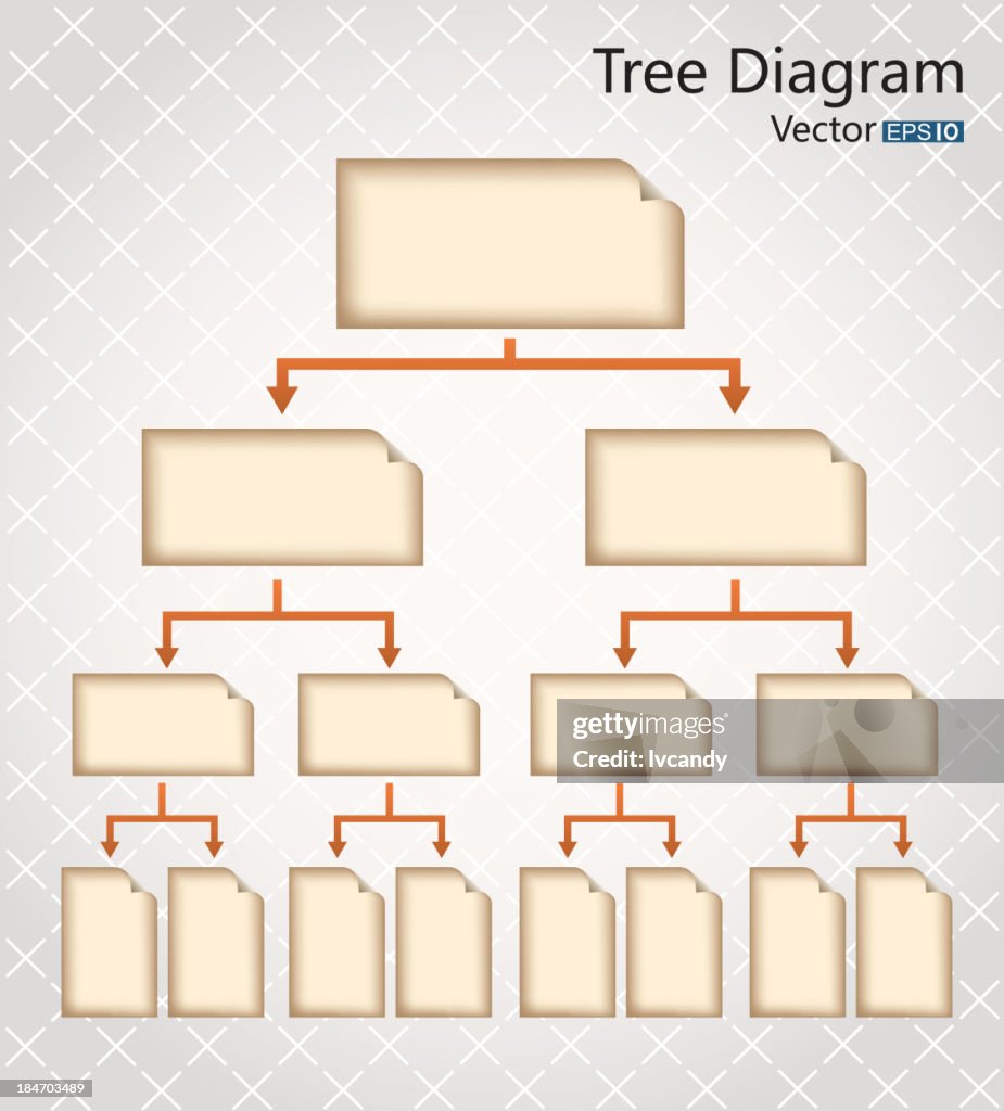 Structure Chart High-Res Vector Graphic - Getty Images