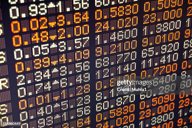 a piece of a board of a stock exchange - ticker tape machine stock pictures, royalty-free photos & images