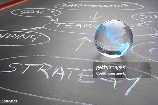 diagrama de flujo en una pizarra de tiza - estrategia fotografías e imágenes de stock