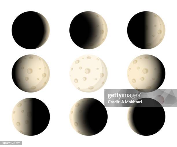 illustrazioni stock, clip art, cartoni animati e icone di tendenza di fase lunare. - immagini in sequenza