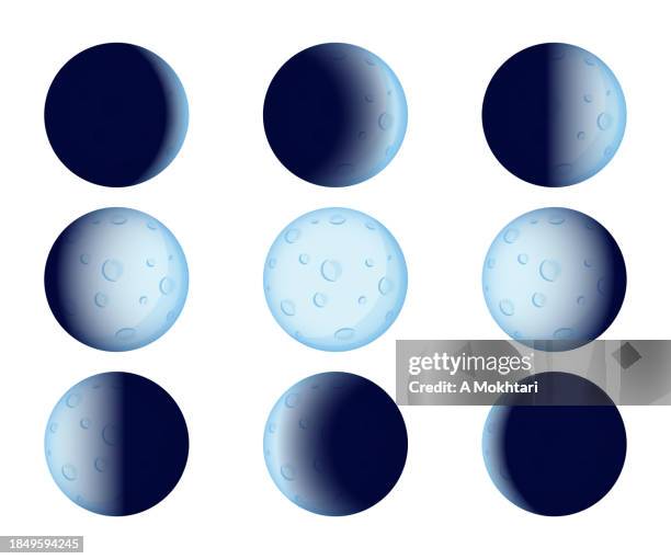 moon phase. - half moon stock illustrations