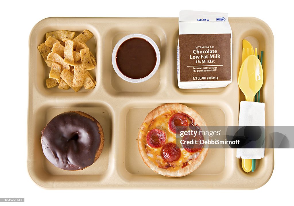 Unhealthy School Lunch