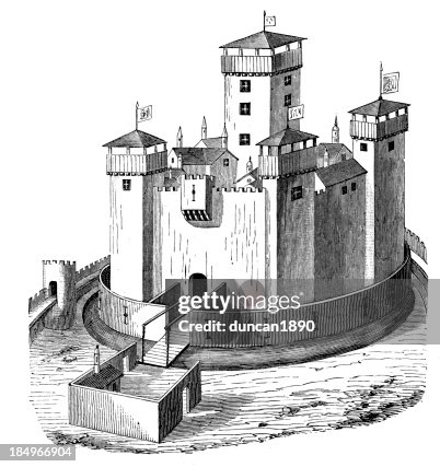 Medieval Castle Medieval Castle
