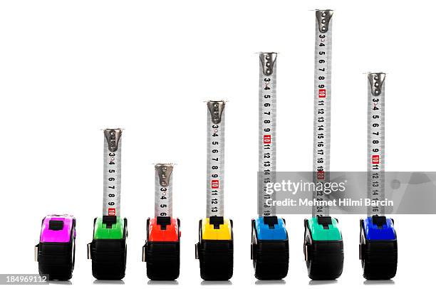 tape mesures comme un graphique - mètre à ruban photos et images de collection