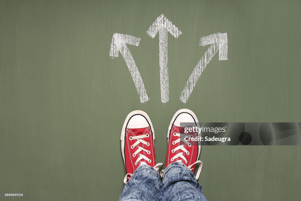 Taking decisions