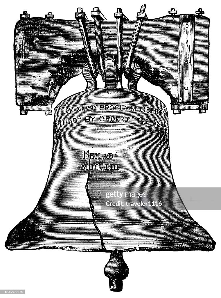 The Liberty Bell