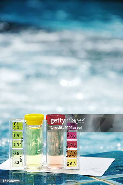 Water Testing Stock Water Testing Kit Photos and Premium High Res Pictures - Getty Images