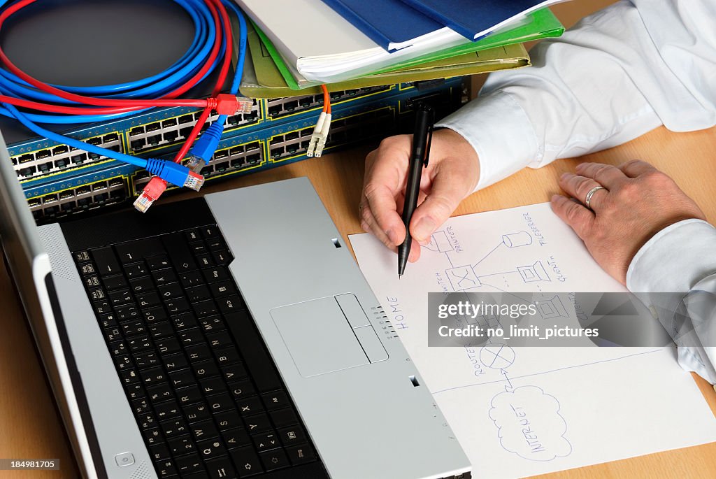 Engenheiro local de trabalho
