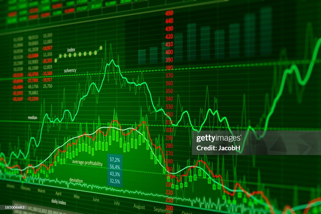 Generic Stock Generic Chart High-Res Stock Photo - Getty Images