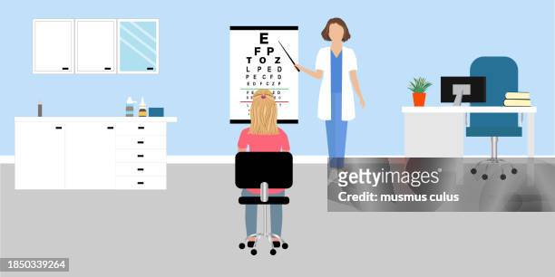 in front of the snellen vision test diagram. ophthalmology, visual acuity testing, treatment and prevention of eye diseases. concept of poor vision, blindness, treatment of ophthalmologist. - poor eyesight stock illustrations