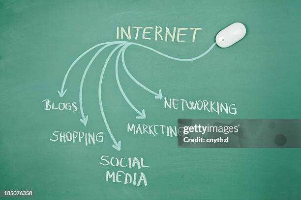 internet - software architect stock illustrations