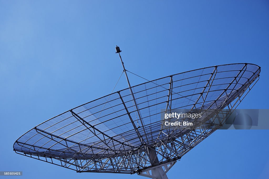 Communications Radar