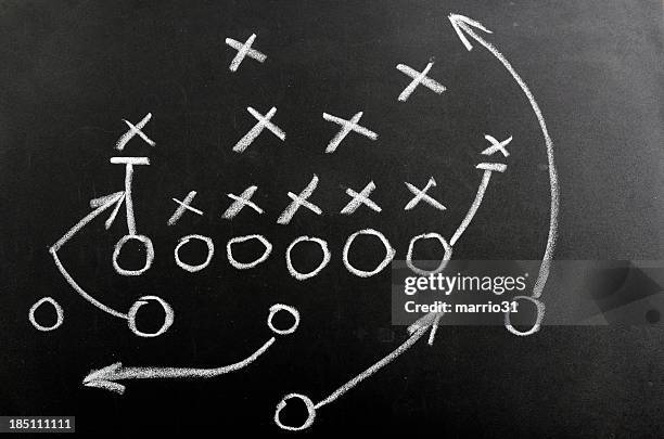 game plan - offense sporting position stockfoto's en -beelden