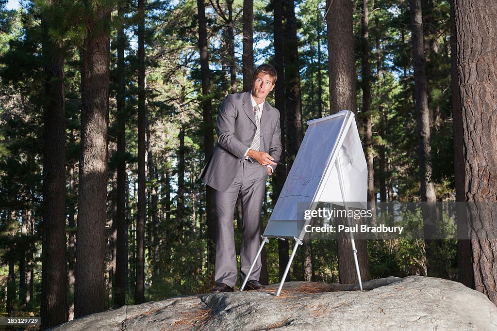 A businessman with a flipchart in the woods